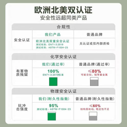 楼梯防护栏儿童安全门围栏宝宝挡门口厨房婴儿拦门护栏宠物栅栏 适合宽度67-74cm 免打孔 升级款