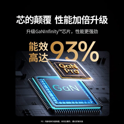vivo65W饼干氮化镓闪充湃Pro充电器PD快充头轻薄小体积适用苹果手机ma 套装饼干氮化镓+1米双C线 15816
