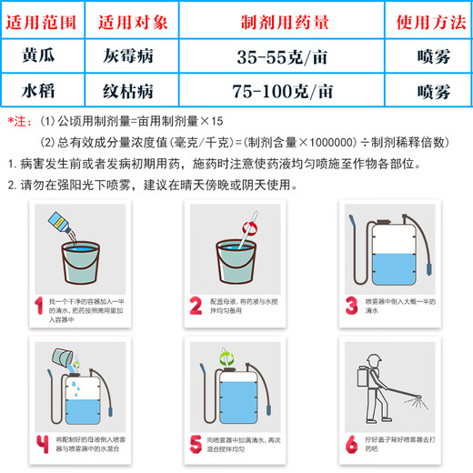 Zhongbao Bacillus subtilis 100 billion spores/g bio-organic green gray mold sheath blight pesticide fungicide 50g