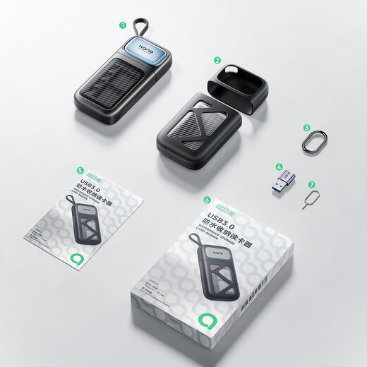 绿巨能（llano）4.0高速读卡器USB/Type-C多功能合一SD/TF卡收纳适用手机电脑相机无人机读取数据闪传读卡盒ccd