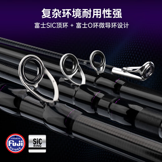 国王路亚25新款虫刃路亚竿鲈鳜鱼虫竿全导环轻量超快调钓鱼杆鱼竿 2.04米 C682MH/枪柄