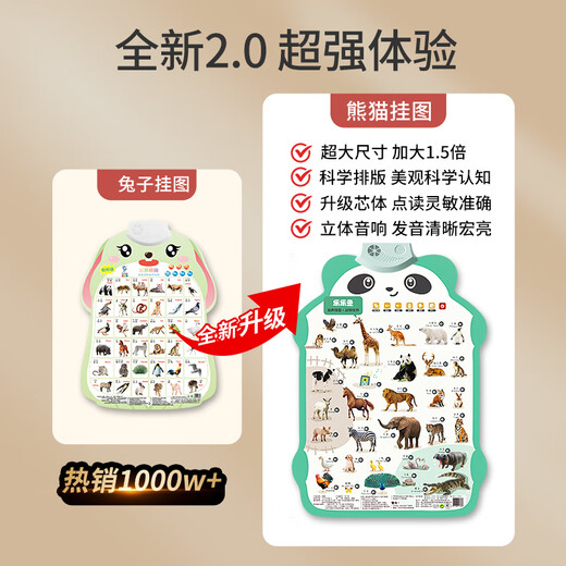 Leleyu (leleyu) panda audio wall chart early education learning machine children's toys baby literacy table wall stickers boys and girls birthday gifts