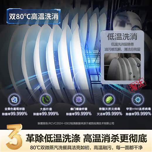 Haier's large 16 sets of built-in dishwashers L5 for independent and dual use. Frequency conversion super water efficiency w30 upgraded model for household independent large-capacity partitioned washing, washing, disinfection and drying. Conventional warehouse. New product launch. 16 sets of super large capacity for independent and dual use.