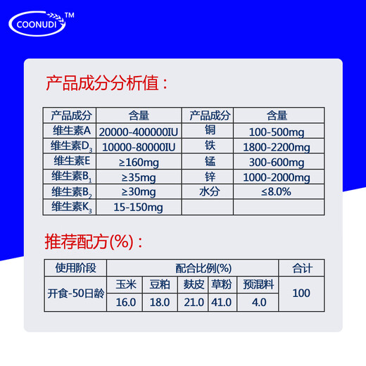 Zhengzhou Kangdi 4% Rabbit Premix Baby Rabbit Breeds Fast-growing Meat and Strong Bones Rabbit Rex Rabbit Belgian New Zealand Rabbit Early Stage (Starting Food-50 Days Old)