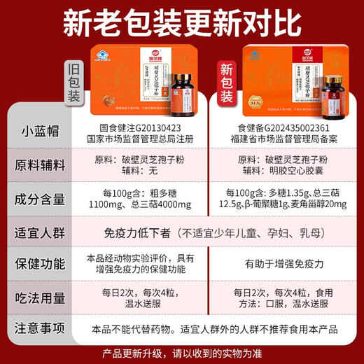 
Xianzhilou Breaking Wall Ganoderma Lucidum Spore Powder Ganoderma Lucidum Polysaccharide Enhancement Immunity Health Care Gift Box Capsules [80 capsules/bottle*4 bottles] 40 days