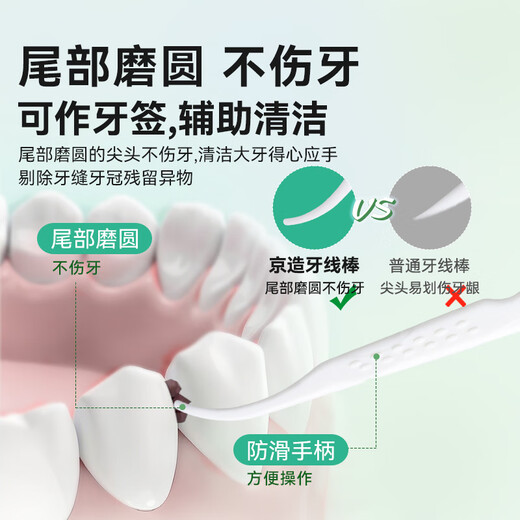 京东京造 抗菌薄荷牙线棒50支*6盒 细滑牙线棒 清洁齿缝便携牙签牙线