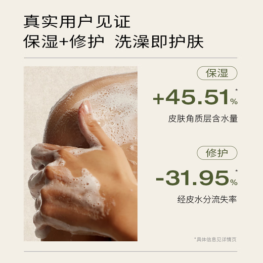 Yumi Repair Fragrance Bath Oil Cleansing Fragrance Shower Gel + Fruity Acid Body Oil Rain Moss Body Spray Set