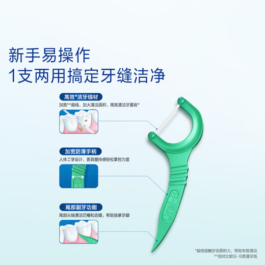 欧乐B深洁齿缝长效薄荷清新口气扁线牙线棒75支/包牙签京东自营