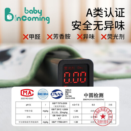 BABY INCOMING Baby Urine Separator Pad Large Size Waterproof Washable Pure Cotton Class A Breathable Diaper Aunt Menstrual Multifunctional Care Pad [Panda Paradise]'0' Add 50x70cm
