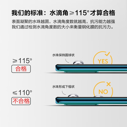 Flash Magic suitable for Huawei P30/P30 pro tempered film HD explosion-proof anti-fingerprint anti-blue light full-screen mobile phone protective film p30 enhanced version丨electroplating strong anti-fingerprint 2 pieces + artifact