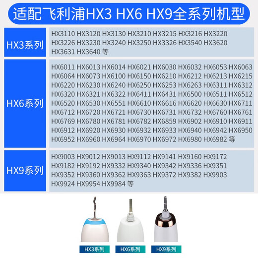 CUCA TOWN适配飞利浦电动牙刷头通用软毛HX9340/6100/3216/6721/9033/6630 16支 牙龈呵护型16支装