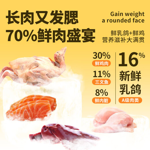 OIMG Greedy Beard Cat Food 20Jin Jin is equal to 0.5kg Affordable adult cats and kittens full price freeze-dried nutritious fresh meat squab 10kg D Universal for all cats Full price grain-free fresh meat squab 0lb