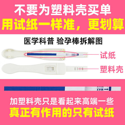 Pregnancy test stick early pregnancy test paper early pregnancy accurate test paper high precision pregnancy test strip pregnancy test pen for women 2 copies