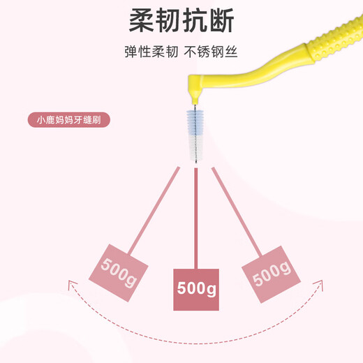 Xiaolu Mama L-shaped interdental brushing gap brush 0.7mm 20 orthodontic correction teeth ultrafine interdental brush brush fine brush head