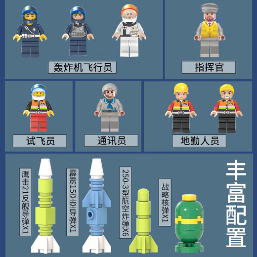 LEGO H-20 Stealth Bomber Toy J-20 Fighter Model Assemblé Aircraft J-35 Air Force J-35 Fighter Fighter 1503 Blocaux de construction lumineux