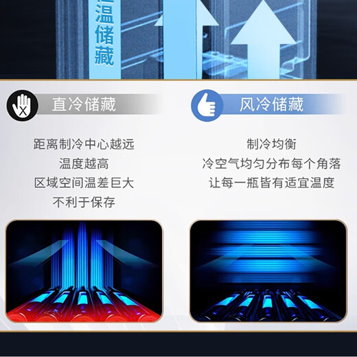 Vinocave wine cabinet constant temperature compressor air-cooled home living room ultra-thin white wine and grape display cabinet glass storage refrigerated fresh cabinet constant temperature air-cooled-slim single temperature-JC-170A- 65 bottles