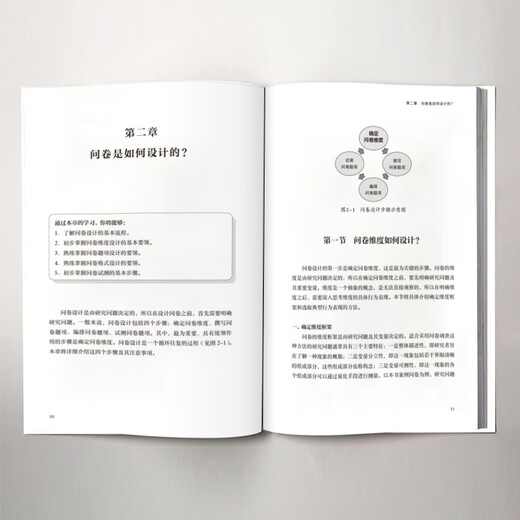 So führen Sie eine Fragebogenumfrage durch