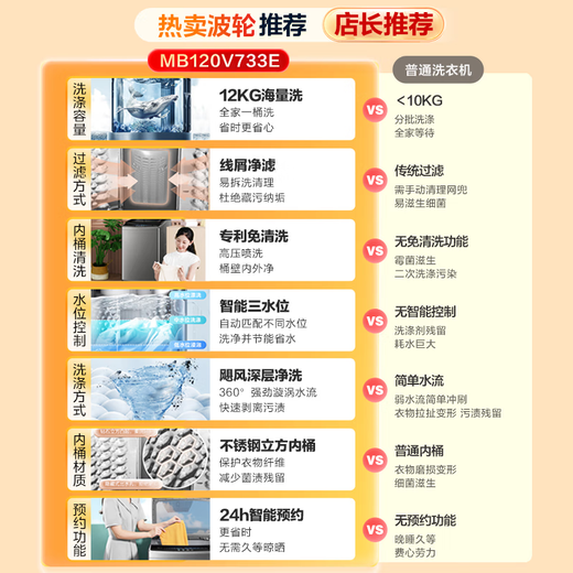 Midea pulsator washing machine fully automatic 12-common Jin [Jin equals 0.5 kg] Large capacity antibacterial inner barrel Home appliances government subsidies for old-for-new rental dormitory MB120V733E
