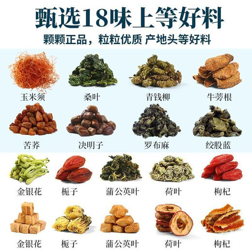 玉米须桑叶茶青钱柳蒲公英牛蒡根桑叶山楂苦荞花茶养生茶包 精选玉米须桑叶茶【30包】