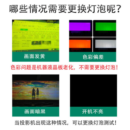 集大成当日达/次日达 明基（BenQ）投影机灯泡 BS5050 ES6540 MH534 MH680 MH3088 TH681 麦乐普原装【日产进口灯芯质保6个月】80%用户选择