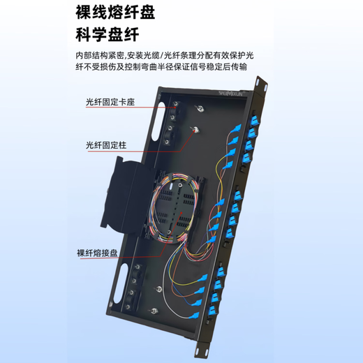 WEIMIXUN光纤终端盒12口24芯48口96芯SC/FC/LC熔接盒熔纤盒光缆尾纤接线盒光端盒光纤含尾纤机架式满配 24口48芯LC单模光纤盒/终端盒（满配）