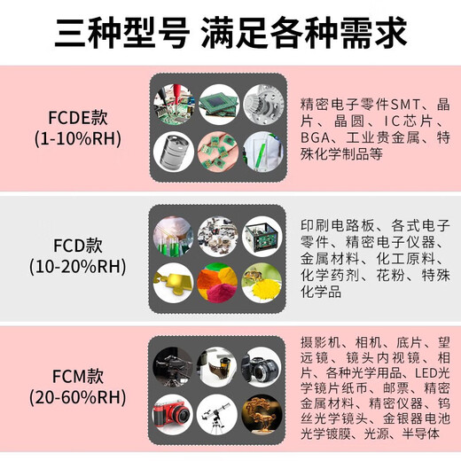 利诗盛工业电子防潮柜IC元器件芯片半导体防潮箱防静电除湿干燥柜氮气柜 FCG-1428L六门黑色 除湿范围FCM(20-60%）