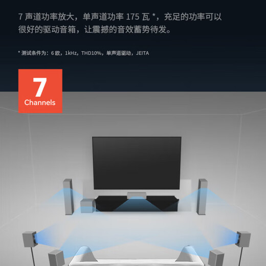 普乐之声（polk）【国家补贴】MXT20+天龙X1700 旗舰款音响功放机家庭影院5.1.2音箱套装家用书架电视音响低音炮