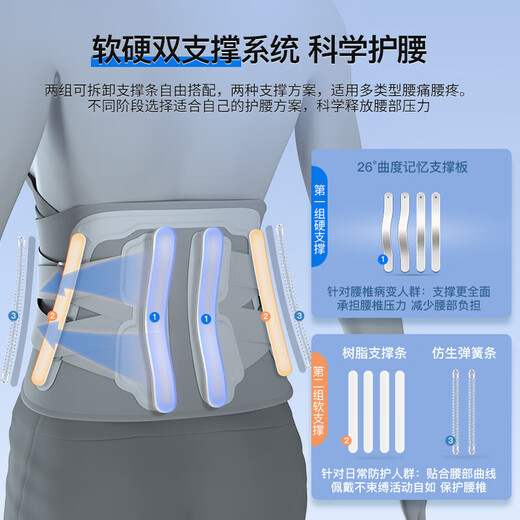 诺泰（nuotai）护腰带护腰久坐神器保暖支撑腰带腰椎男女久站腰托 升级旗舰款 推荐XL(腰围77-105CM)2尺3-3尺1