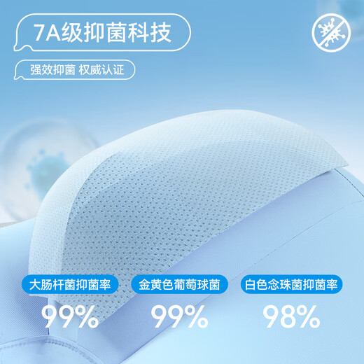 Little Blue Elephant Yuanqi Little Whirlwind Children's Perspiration-wicking Underwear Boys Boxer 7A Antibacterial Breathable Unclamped PP Light Gray/Maca Blue/Graphite Blue (Boys) 3 Pairs 110