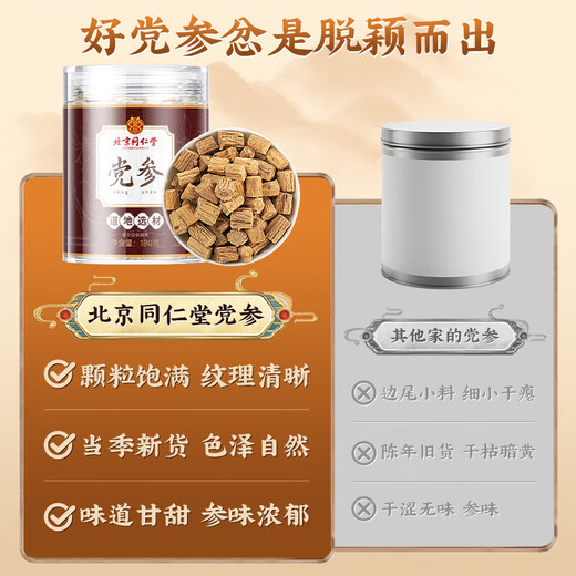 Tongrentang North y Sichuan-Safron 1G*1+North y Sichuan-Codonopsis Pilosula 180G*1