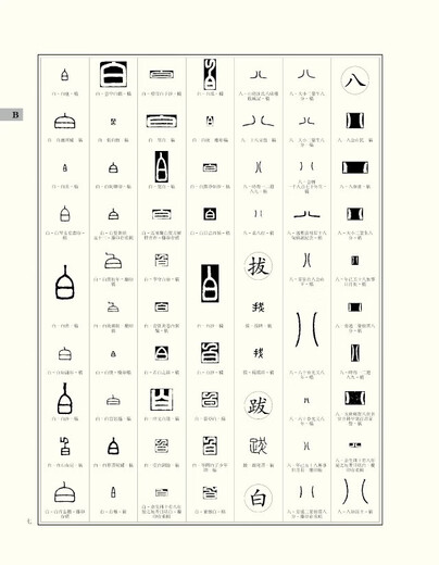 Véritable Wang Fu'an Seal Carving Letters, Broché 16, Xiling Seal Society Publishing House 2603 caractères
