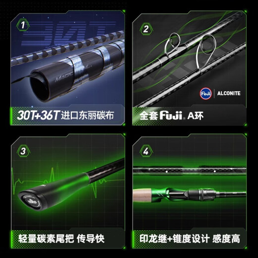 汉鼎幻路亚竿泛用竿鲈鱼快调碳素路亚杆单竿直柄枪柄鱼竿抛竿 682m 2.03米枪柄C 泛用 适合进阶