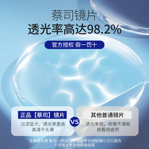蔡司（ZEISS）镜片近视眼镜男专业可配度数防蓝光辐射变色时尚理工男半框眼镜框 经典款-黑银P12590 配康美达1.67防雾防蓝光 0-800度
