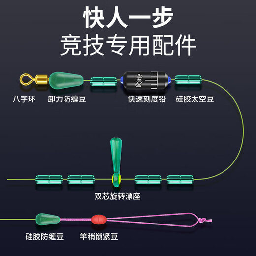 SIMAGO Ximanduo fishing line is tied up and the finished main line set is PE reinforced with strong pull force for wild fishing platform fishing and black pit fishing special line set 5.4 meters (imported raw silk refuses to break) 6 rolls line number 4.0