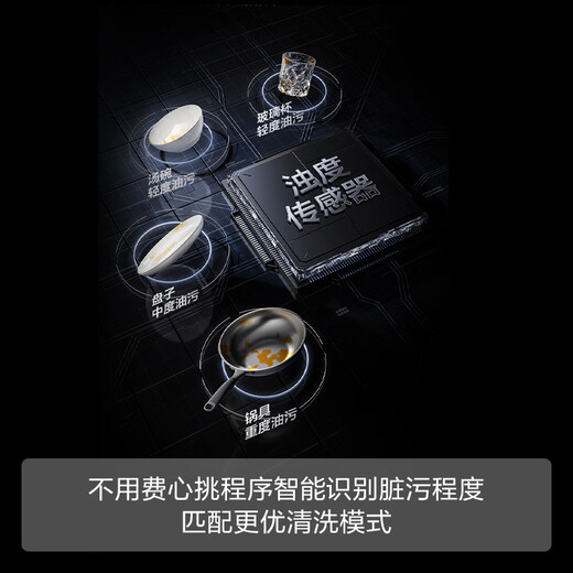 FOTILE dishwasher S7 built-in household 21 sets of 3-layer dish baskets, large capacity washable pots, intelligent placement, intelligent washing, independent steam sterilization, high-energy bubble washing, 21 sets of intelligent investment and washing, fully managed