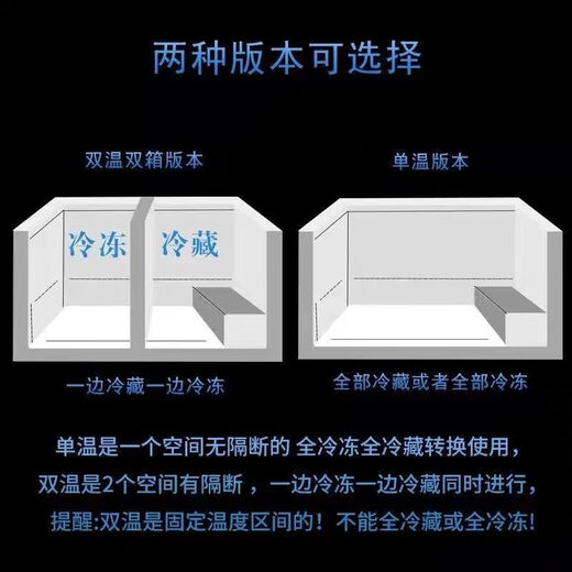 雪普瑞减霜冰柜家用一级节能冷藏冷冻冰柜商用冷柜卧式大容量全冷冻全冷藏两用柜展示柜 828单温铜管智慧款1730*680*830
