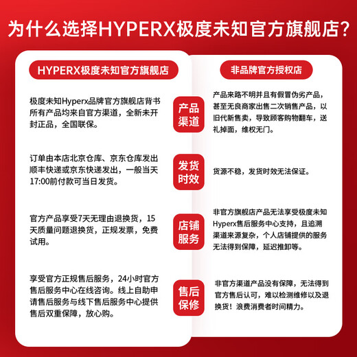 Extremely unknown (HYPERX) Hurricane 2/Hurricane 3 head-mounted wired gaming headset, original Kingston FPS chicken CSGO computer mobile phone Switch, PS5 e-sports headset passive noise reduction headset Hurricane 3 wired black and red丨DTS spatial sound effect wired