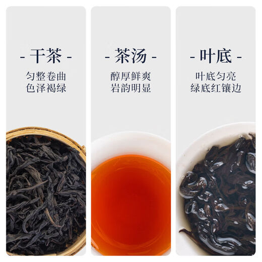 Wuyi Ruifang Oolong Teelpfer Horse Touyan Wuyiyan Teerpferd Touyan Cinnamon Special 50g Zhengyan Food Gift Box Tee Blätter