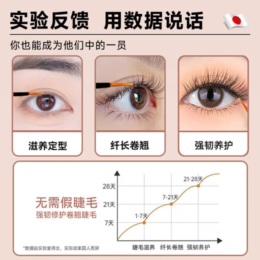 H18 Japanese Eyelash Growth Serum Growth & Growth Waterproof Non-smudge Thick Slimming Nourishing Serum Mascara Essence