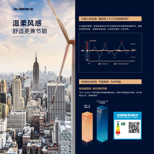 YORK VRF central air conditioner multi-split 6 HP one to five Comfort3 series air automatic cruise new level of energy efficiency home commercial embedded fresh air air conditioner large 6 HP first level energy efficiency York central air conditioner 6.5 HP one to six