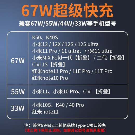 AMKE适配小米充电器67W90W120w超级快充原装氮化镓套装1345充电头type-c快充线头红米数据线充电线插头 【官新正品】67w金标头+1.0米金标线