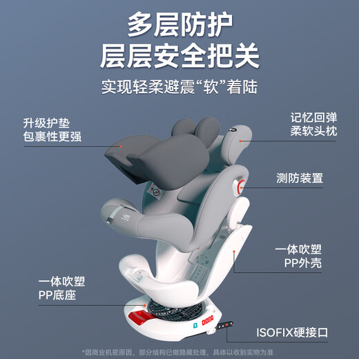 Beibex siège de sécurité enfant pour voiture universel 0-4-12 ans bébé bébé rotatif voiture isofix siège portable exclusif gris (interface rigide + sangle de traction + protection latérale)