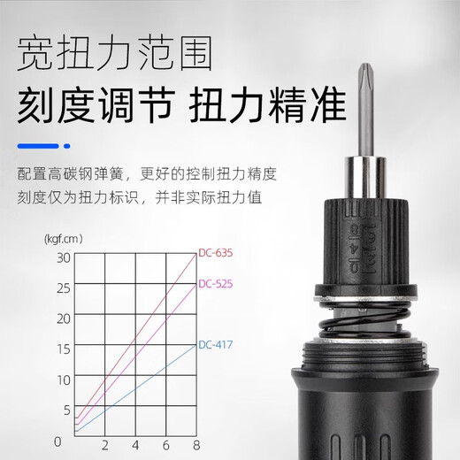XMSJ electric batch electric screwdriver adjustable torque screwdriver 801 industrial grade electric driver 800 small straight handle electric screwdriver L-DC5155 send 2 pieces of batch head