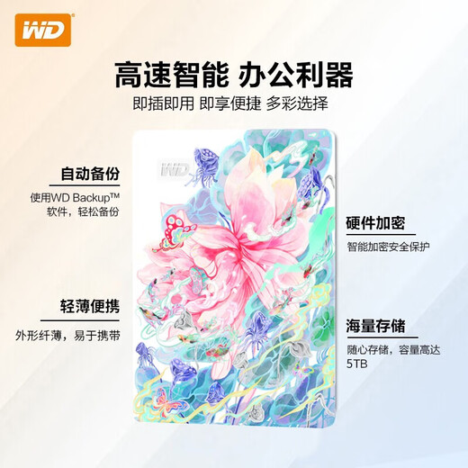 Western Digital (WD) mobile hard drive My Passport accompanying version 2.5-inch mechanical hard drive Painted enterprise customization Mobile phone and computer external connection Busy and prosperous free hard drive package 4TB
