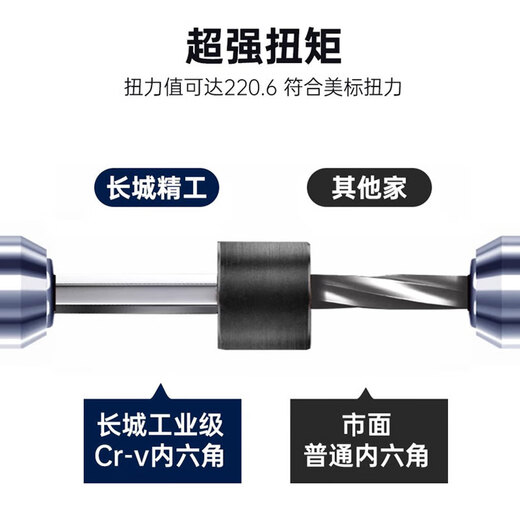 Great Wall Hexagonal Wrench Set Hexagonal Screwdriver Ball Head Extended Hexagonal Tool Set 1.5-10 348709B