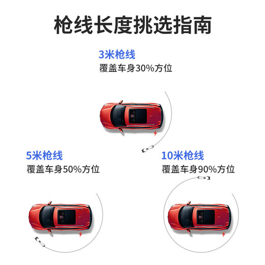 Charging Elf New Energy Vehicle Charging 7KW Electric Vehicle Charging Gun is suitable for BYD Tesla Wuling Aian Zero Sport model universal portable charger 5 meters double in one