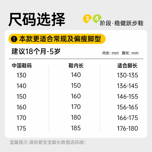 
Kenopo Children's toddler shoes 25 summer breathable sports running shoes 18 months-5 years old men and women functional shoes GW1719 Dark gray/baby blue/bright white 25.5 160mm Suitable for foot length 156-165mm