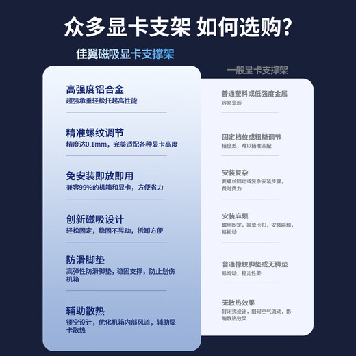 JEYI graphics card bracket 40/50 series graphics card bracket fan support bracket sea view room desktop computer case cylindrical bottom magnetic height adjustable aluminum alloy material