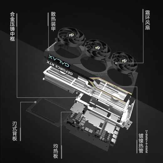 GALAXY GeForce RTX 5080 Holy Blade OC 16G GDDR7 DLSS 4 e-sports game design editing AI computer graphics card