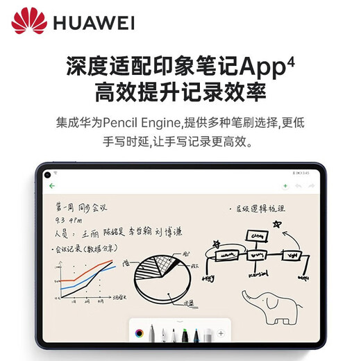 Huawei Original M-Pen2 Generation Stylus-Kapazitätsstift Stylus Offizielle echte Tablet Matepad Pro12.6/11/10.8 Mobiltelefon MATE30/40/50/60 HUAWEI M-PEN2 STYLUS [DARK GRAY]